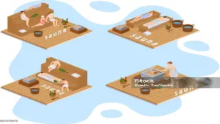 南昌桑拿：舒缓身心，解读桑拿的健康益处与养生之道 poster